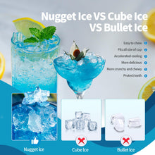 ギャラリービューアに画像を読み込み、Nugget Countertop Ice Maker with Soft Chewable Ice, 34Lbs/24H, Pebble Portable Ice Machine with Ice Scoop, Self-Cleaning, One-Click Operation, for Kitchen,Office Stainless Steel Silver