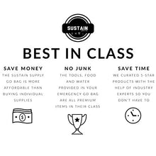 Load image into Gallery viewer, Premium Family Emergency Survival Bag/Kit – Be Equipped with 72 Hours of Disaster Preparedness Supplies for 4 People