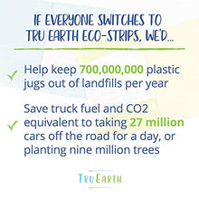 ギャラリービューアに画像を読み込み、Tru Earth Eco-Strips Laundry Detergent (Fragrance-Free, 32 Loads) - Eco-friendly Hypoallergenic &amp; Biodegradable Plastic-Free Laundry Detergent Sheets
